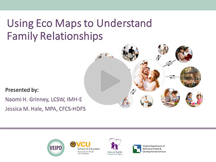 Using EcoMaps to Understand Family Relationships Part I – Webinar by Grinney & Hale. Logos displayed. Image: A central family is connected to various individuals through lines.