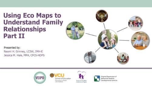 Using EcoMaps to Understand Family Relationships Part II – Webinar by Grinney & Hale. Logos displayed. Image: A central family is connected to various individuals through lines.