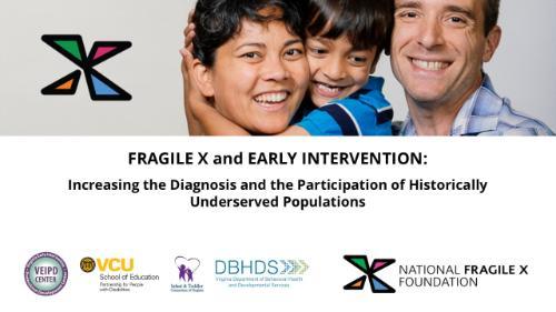 Fragile X & Early Intervention: Increasing the Diagnosis and Participation of Historically Underserved Populations – Webinar by Miller & Milunovich. Logos displayed. Image: A young boy sits between his parents, hugging the one on his right.